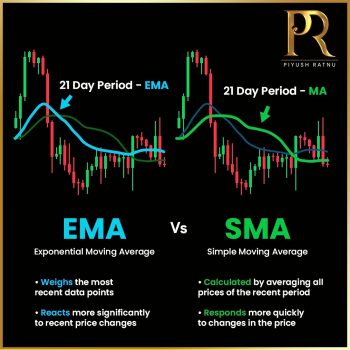 Most Accurate | XAUUSD | Spot Gold | Traders Analysts | Charting ...