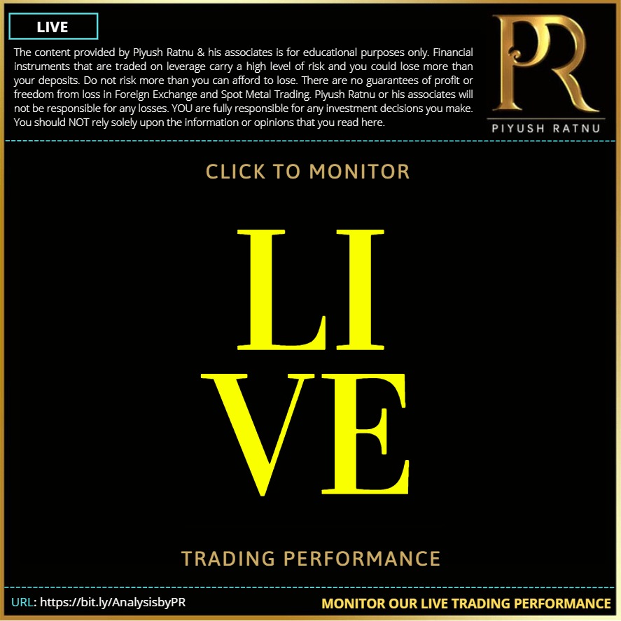 Piyush Ratnu | Gold Analyst | Trader | Tutorials