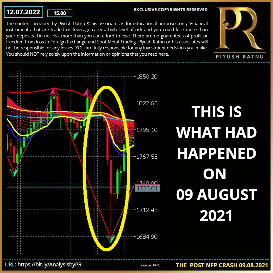 09 August 2021 Crash reason Spot Gold XAUUSD 1820 1685 Post NFP