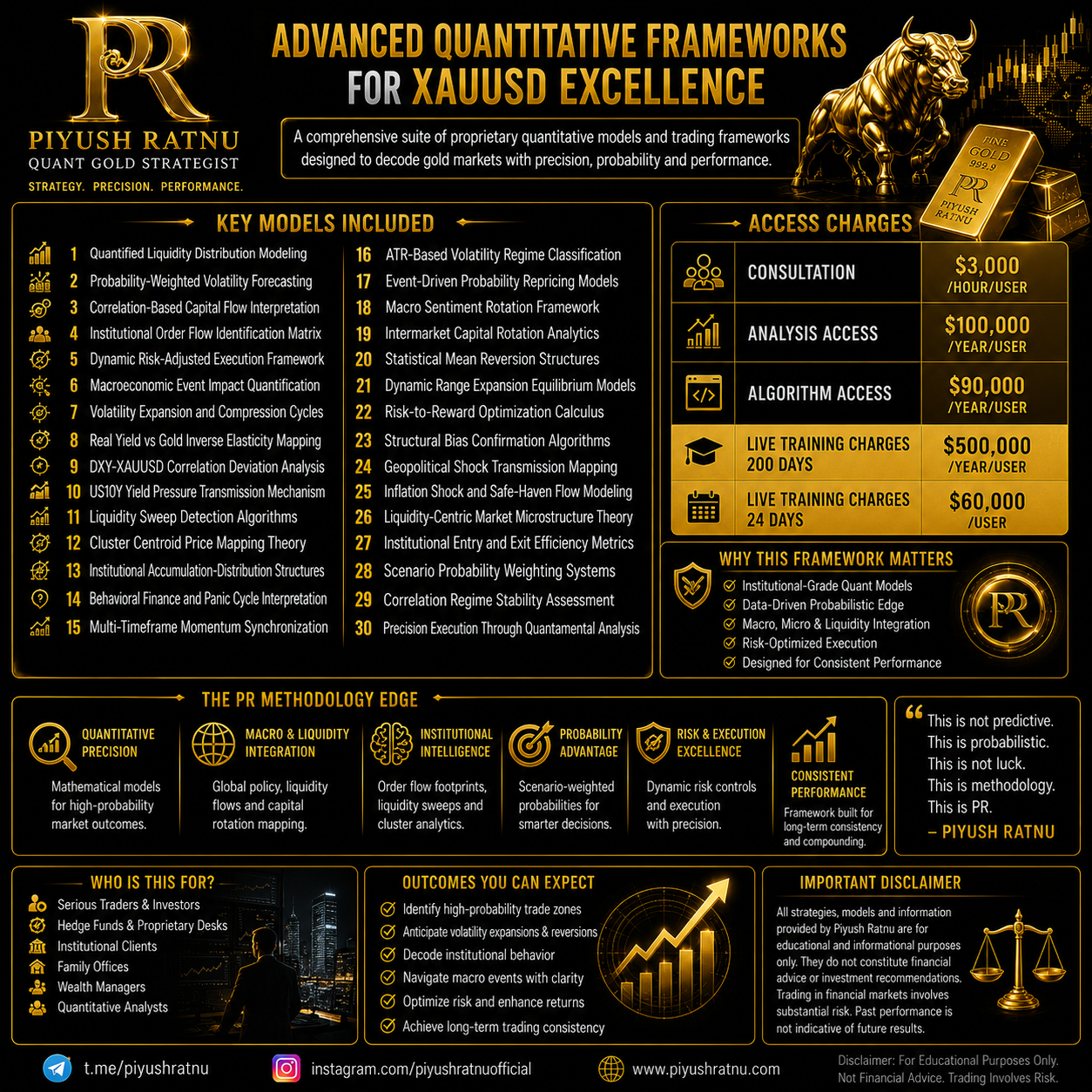 Piyush Ratnu Advanced Quantum Algorithms Training