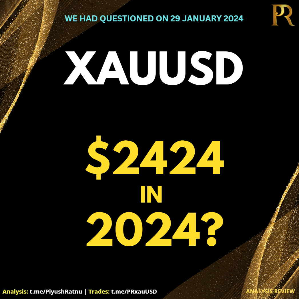 2424 in 2024 xauusd price projection by piyush ratnu financial market research
