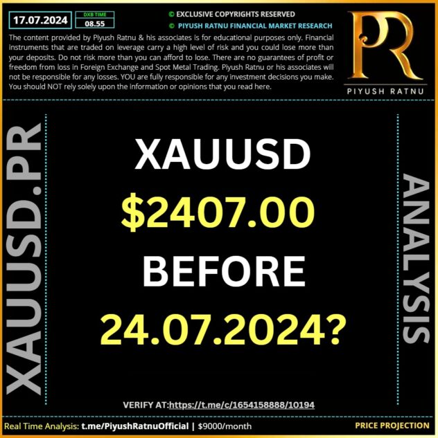 Why XAUUSD Spot Gold Price is rising | How to trade XAUUSD Spot Gold ...