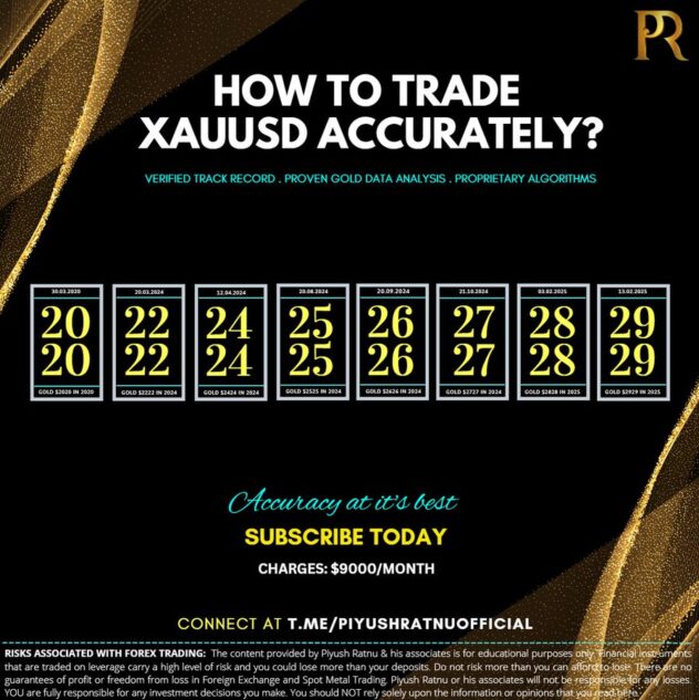 Piyush Ratnu Gold Market Research 2025 Latest price projection Forex XAUUSD Most Accurate trading education tips