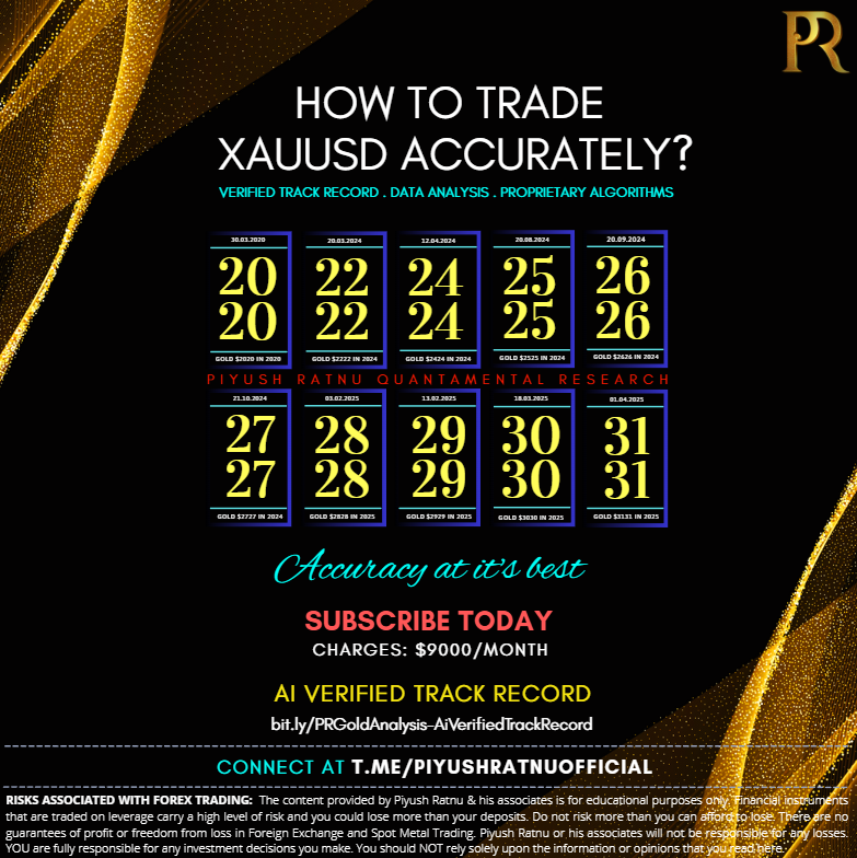 Who projected 2525 2424 2323 2222 2727 2828 2929 3030 3131 3232 3333 3434 xauusd spot gold price most accurate analysis piyush ratnu gold market research dubai