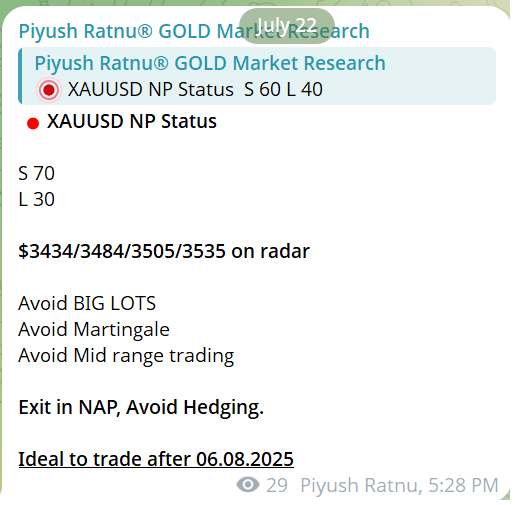 who projected 3535 xauusd spot gold price target in 2025 piyush ratnu gold market research