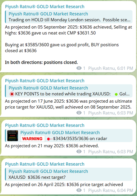 3636 who projected xauusd spot gold price target forex accurately