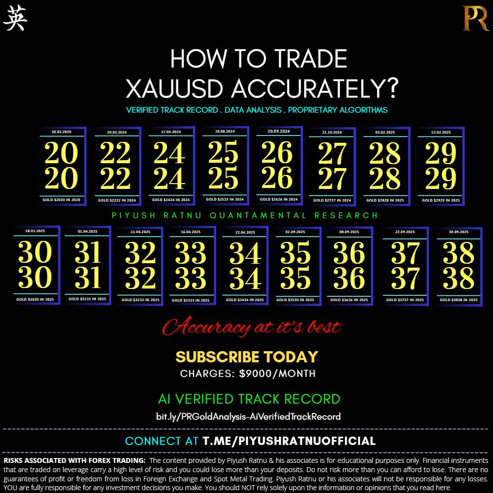 who projected xauusd spot gold price target 3333 3434 3535 3636 3737 3838 3939 4040 4141 4242 4343 4444 4545 in 2025