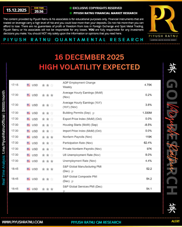 NFP Day Dec 2025 how to trade xauusd spot gold accurately