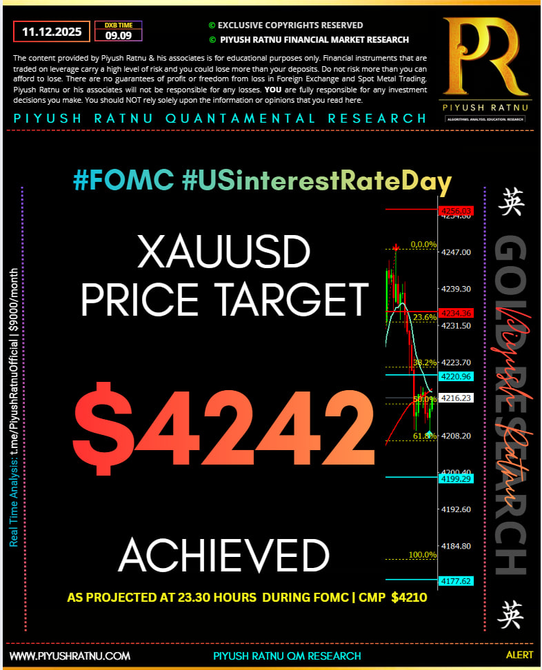 WHO PROJECTED 4242 4282 XAUUSD SPOT GOLD PRICE TARGET DURING FOMC 10 DECEMBER 2025 3