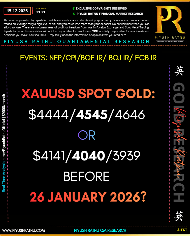 gold xauusd 4141 4040 3939 or 4444 4545 4646 before 26 January 2026 piyush ratnu
