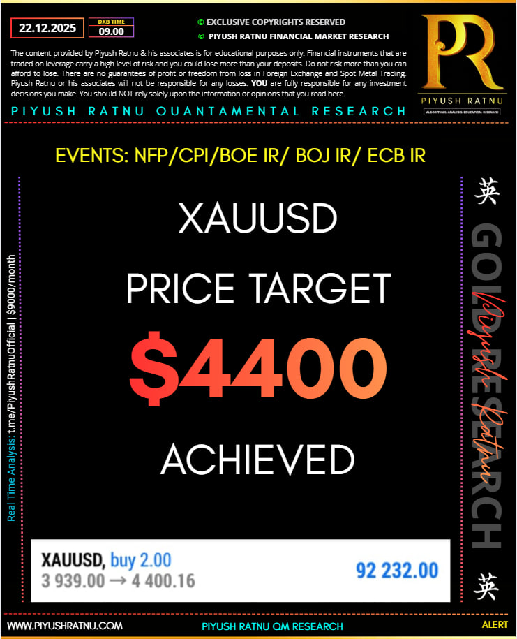 who projected xauusd spot gold price 4444 4545 before 26 january 2026