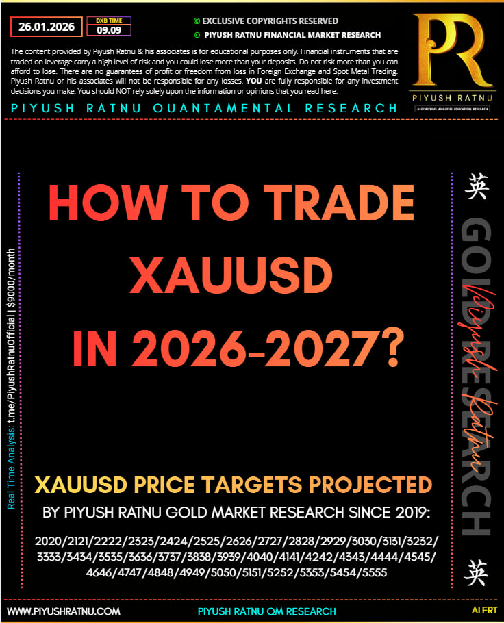 who projected 5353 5454 5555 xauusd spot gold price target january 2026 most accurate analysts