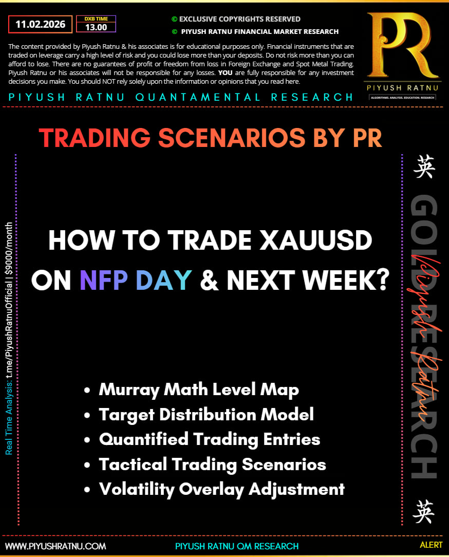HOW TO TRADE XAUUSD ON NFP DAY AND AFTER BY PIYUSH RATNU