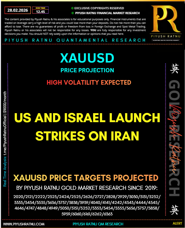 iran attack us israel piyush ratnu xauusd analysis 28 february 2026