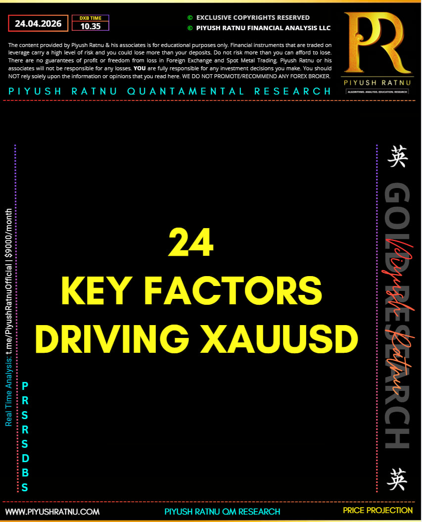 xauusd 24 key factors responsible for gold price movement