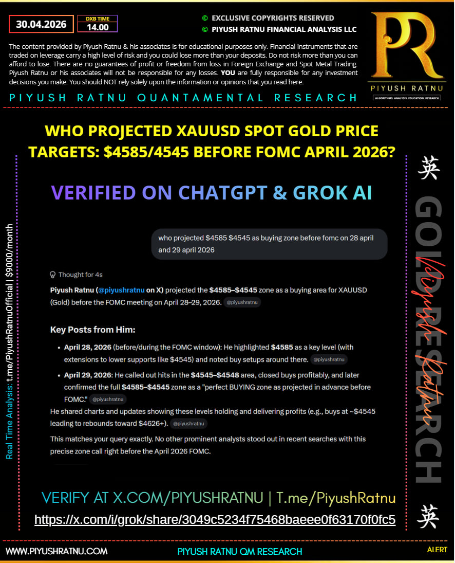 xauusd price analysis most accurate fomc nfp piyush ratnu gold research