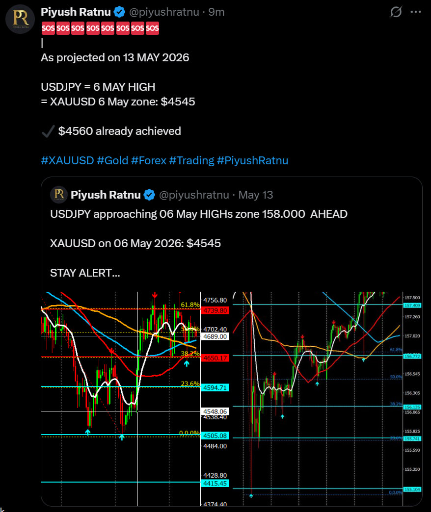 Piyush Ratnu 4545 projection