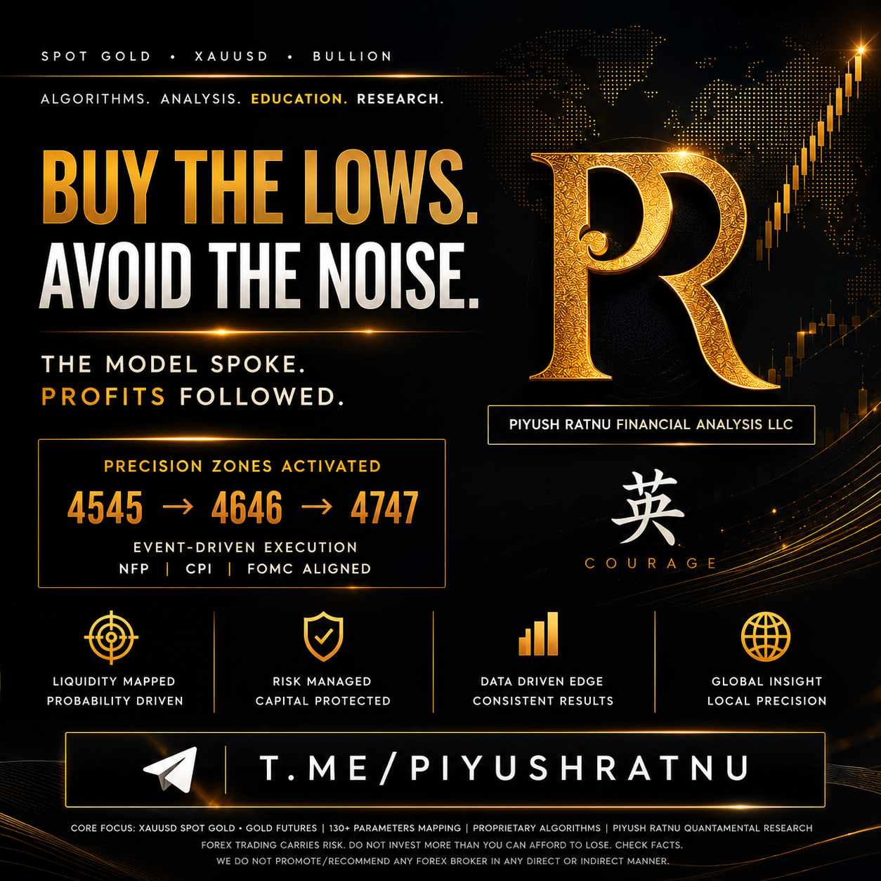 Piyush Ratnu Financial Analysis LLC