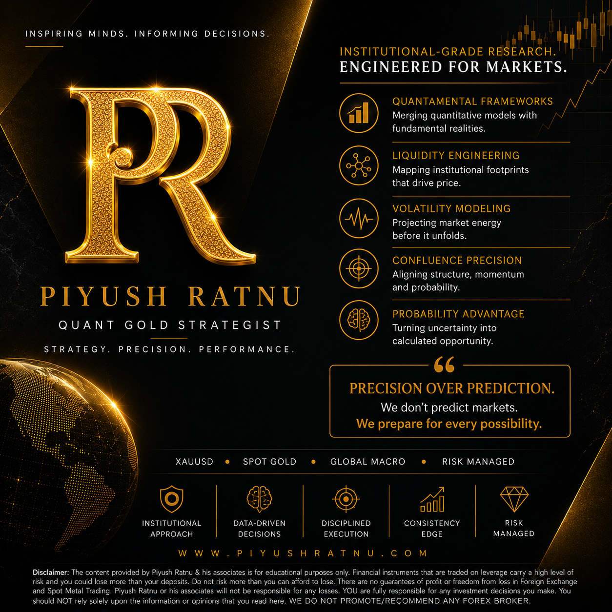 Piyush Ratnu Quant Gold Strategist