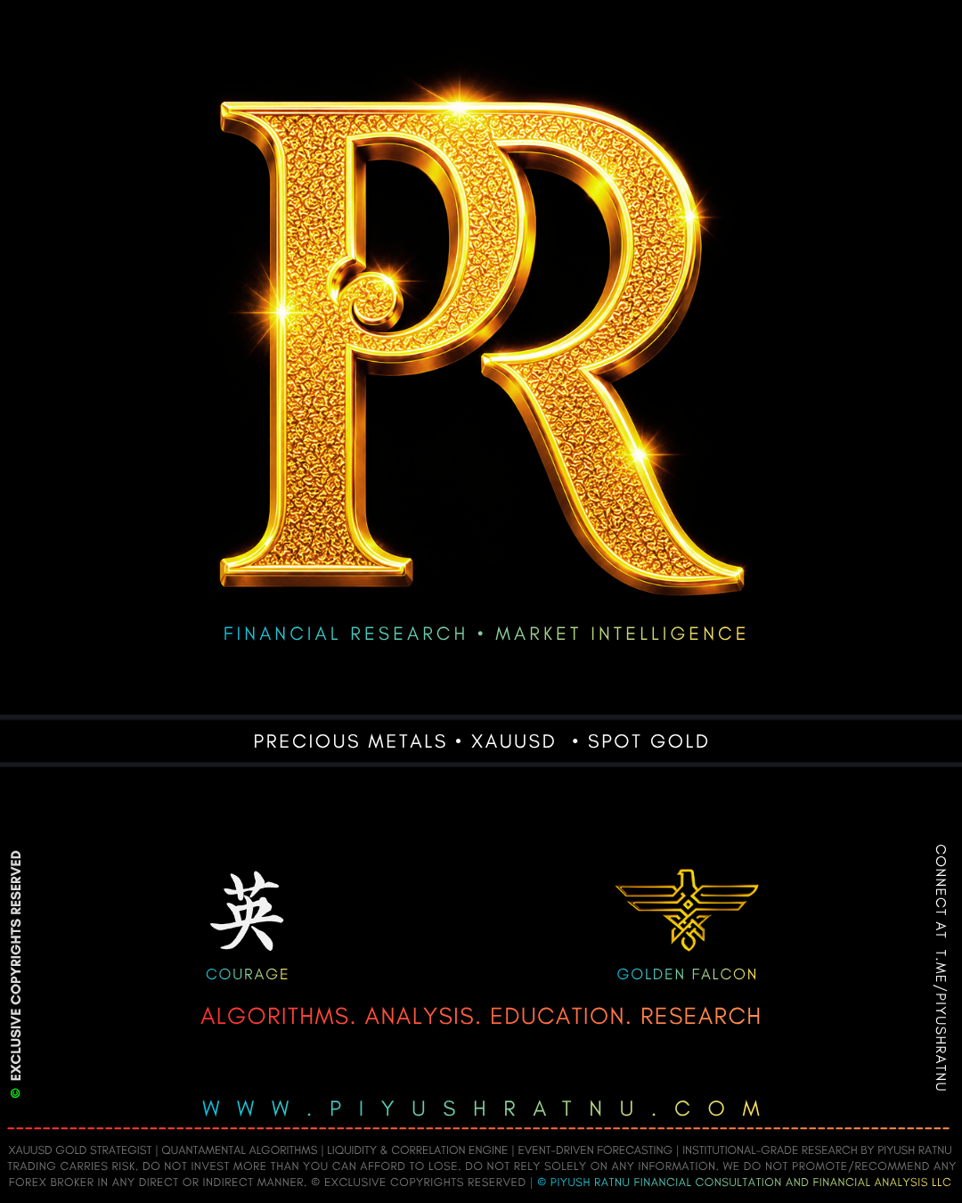 Piyush Ratnu XAUUSD Spot Gold Analysis Forex Algorithms Market Intelligence