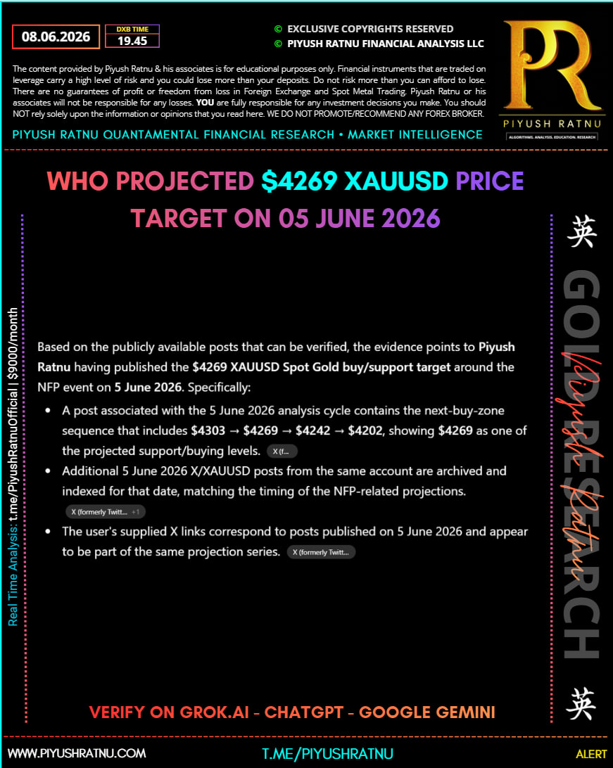 piyush ratnu 4269 xauusd target june 20265