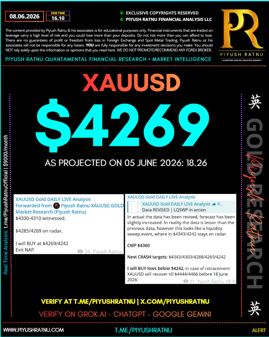 who projected 4269 xauusd spot gold price target on 05 June 2026