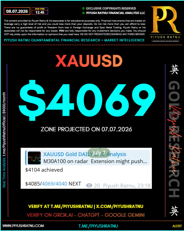 4069 08 july 2026 target gold us iran war