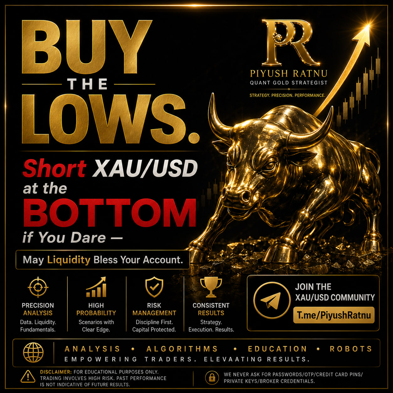 Piyush Ratnu XAUUSD Gold Analysis 19 August 2026