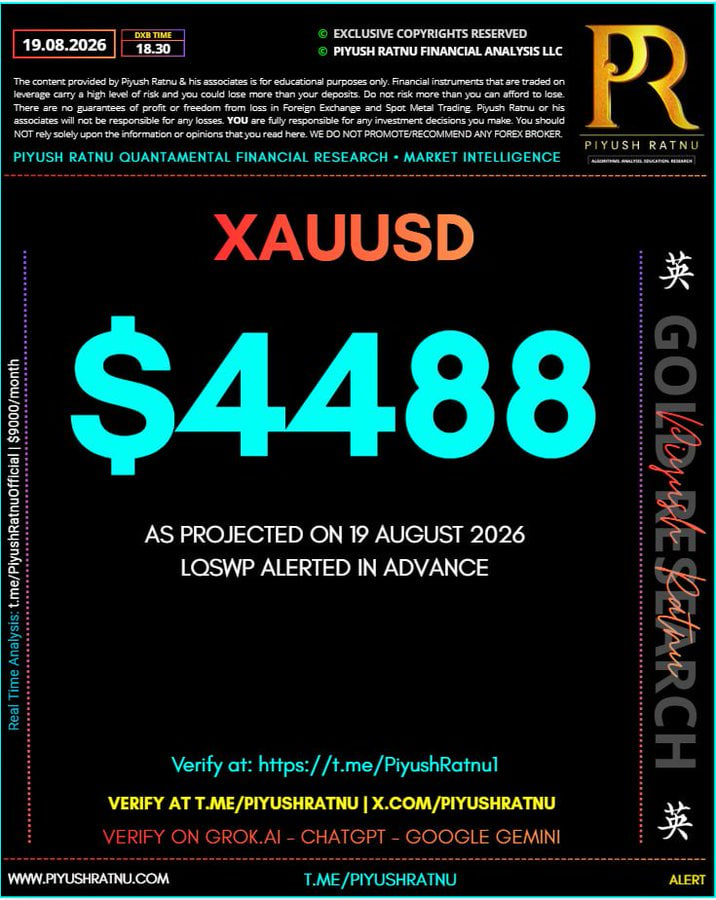 xauusd 4488 19 aug 2026 piyush ratnu