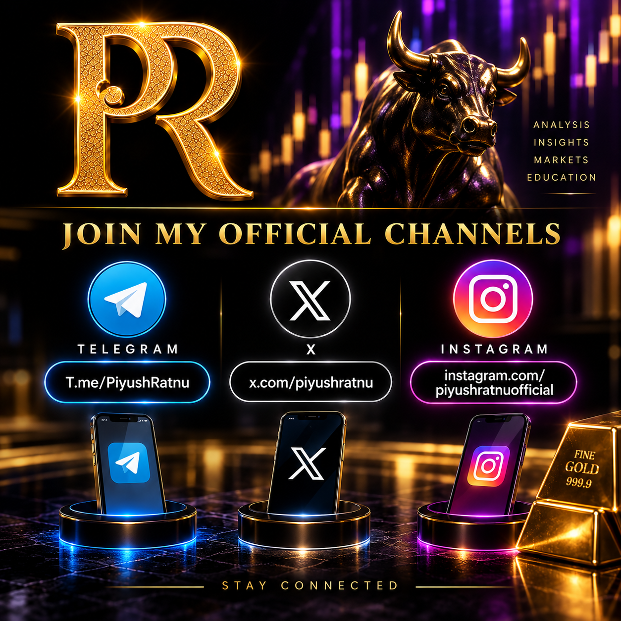 Piyush Ratnu Social Media Channels 