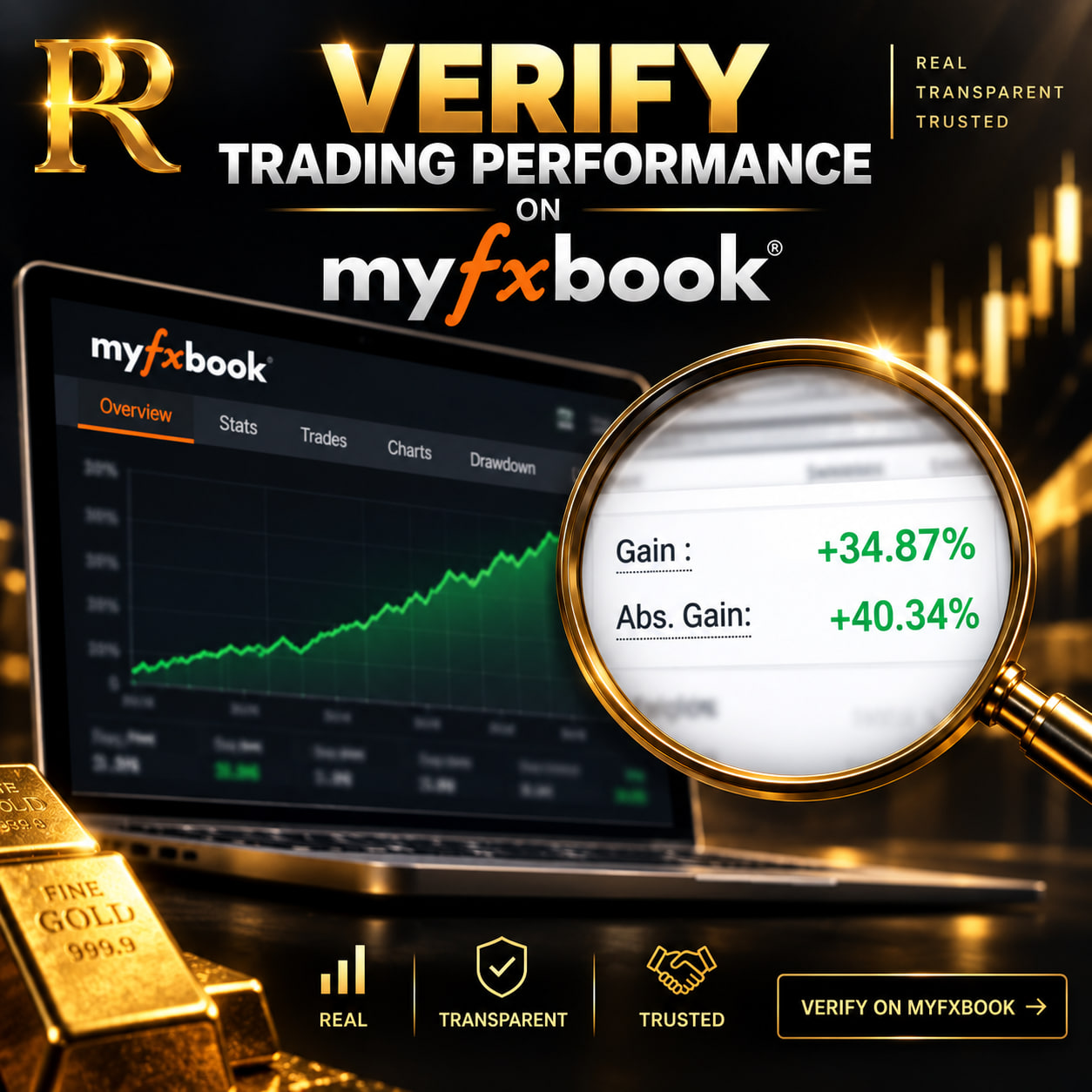 Piyush Ratnu MyFxBook